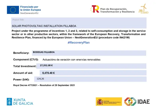 Cartel instalación fotovoltaica en Fillaboa