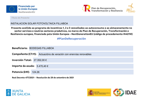 CARTEL INSTALACION SOLAR FOTOVOLTAICA FILLABOA